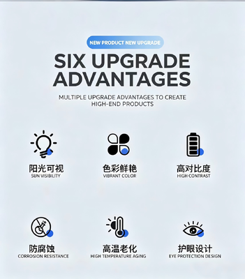 1.09 inch IPS TFT LCD Module with 240RGBx240 Resolution and SPI 4BIT Interface