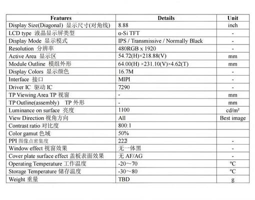 8.88" Transflective TFT Module,480X1920 Resolution,MIPI Interface, Driver IC 7290,ALL VIEW, High definition screen 1100nit,16.7M