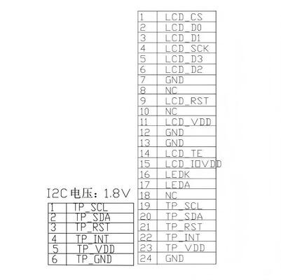 2.38" Incell Transflective TFT Module with 240X320 Resolution and QSPI Interface Driver IC NV3031150nit for Handheld Terminals