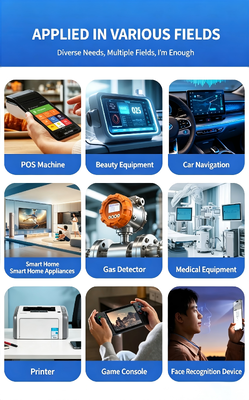 6.9 Inch IPS TFT Display with 280*1424 Resolution and MIPI Interface for Medical Equipment