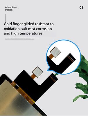 3.4 Inch High Brightness IPS TFT Display with 480(RGB)x480 Resolution and 550nits MIPI interface ST7701SN-G5-1 IC 8LEDS All View Smart home appliances