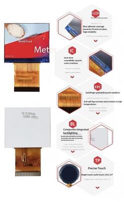 1.5 Inch IPS TFT Display with 320(RGB)x240 Resolution and 400nits Brightness Smart Digital Screen